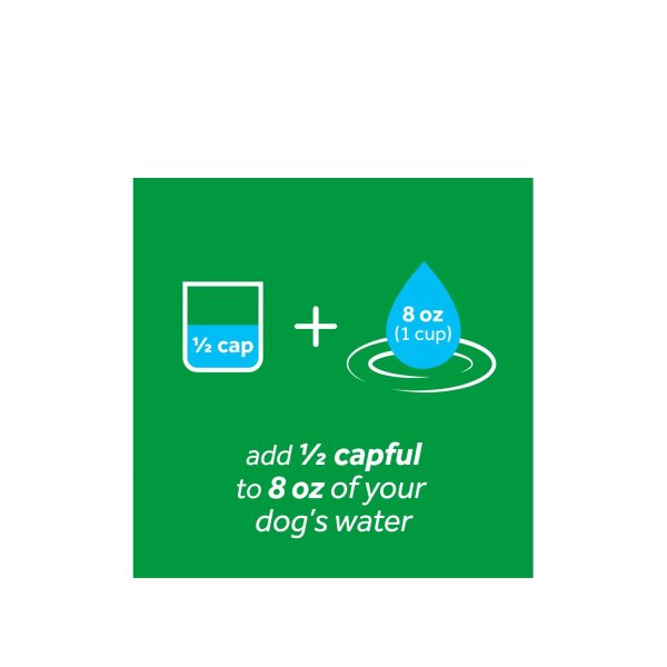 Tropiclean Fresh Breath Dental Health Solution For Dogs - 473ml Online now