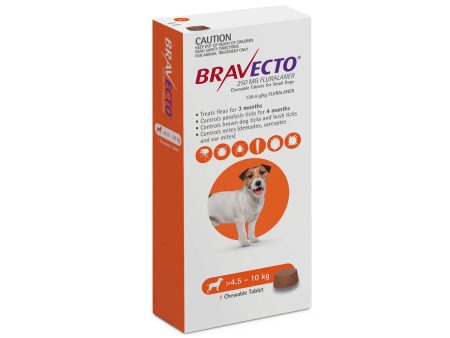 Bravecto Tick & Flea - Dogs 4.5 to 10kg Supply